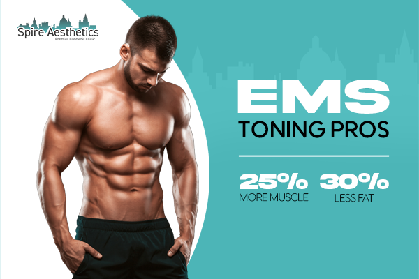 EMS Toning pros benefits if you play cricket Coleshill